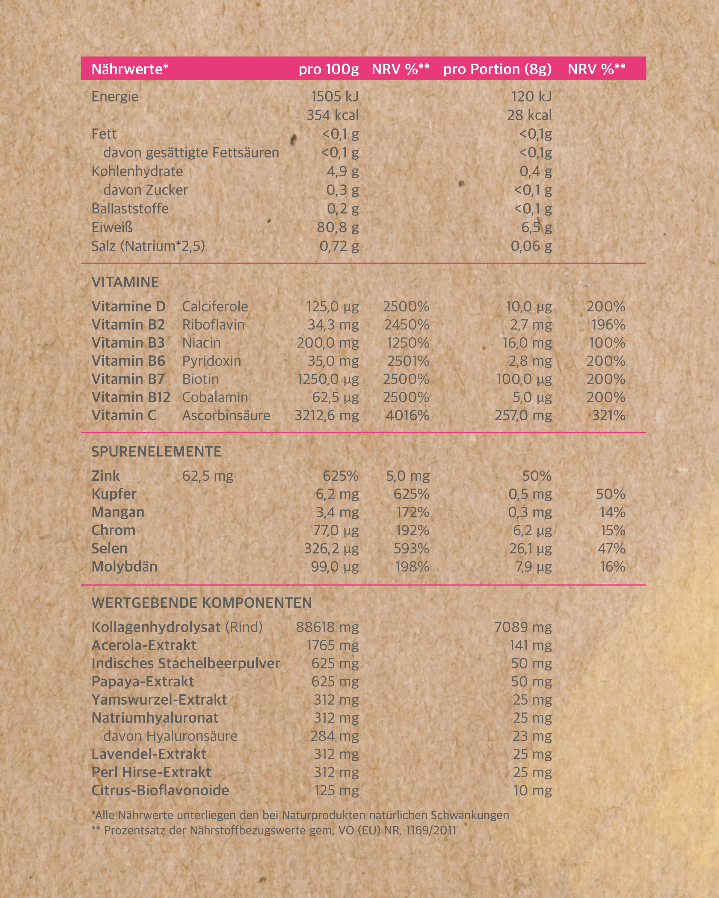 COLLAGEN POW(D)ER vanillich