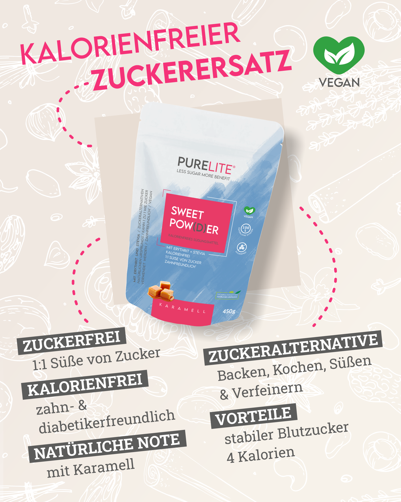 SWEET POW(D)ER karamell