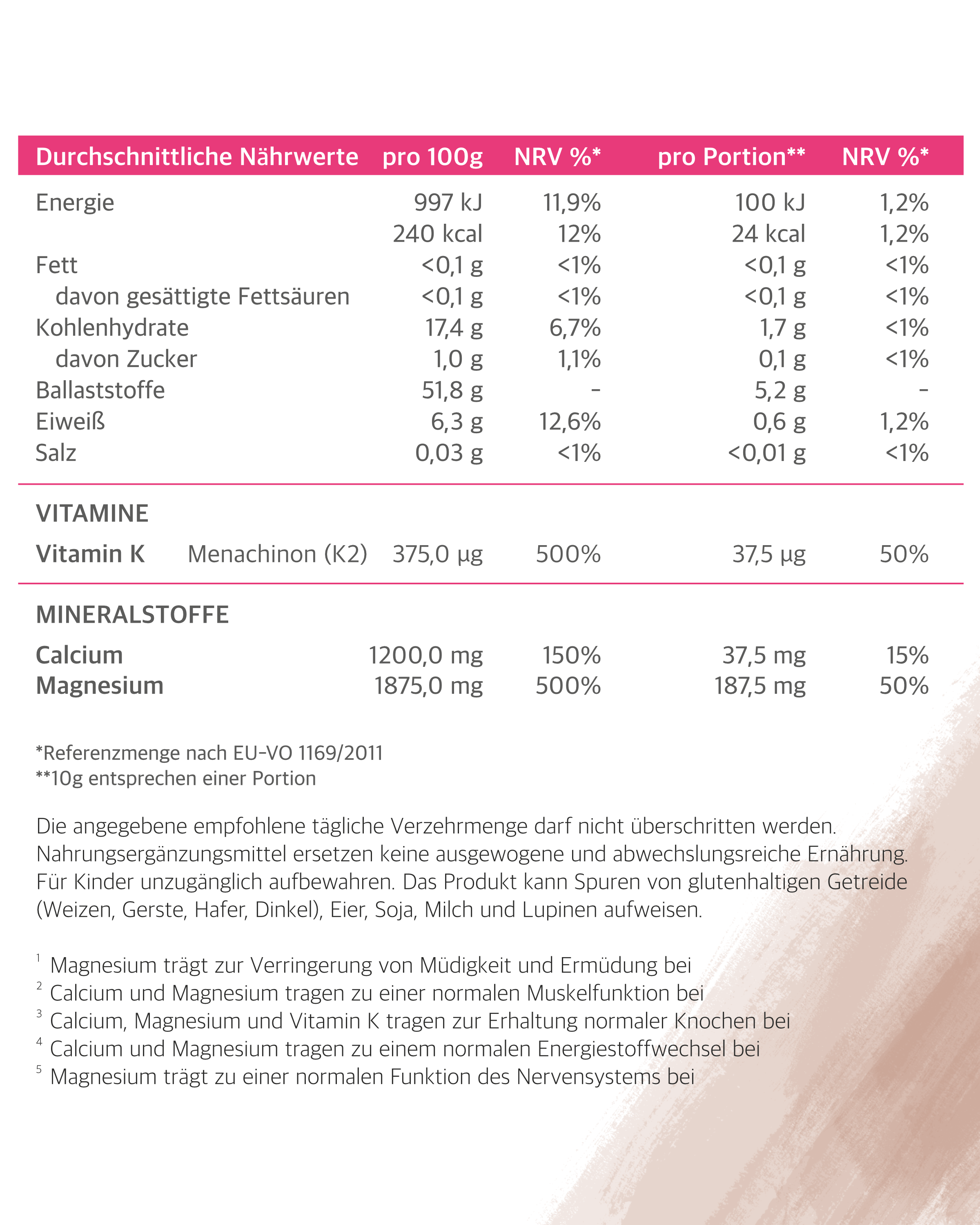 COFFEE+ MG POW(D)ER kaffeelich 