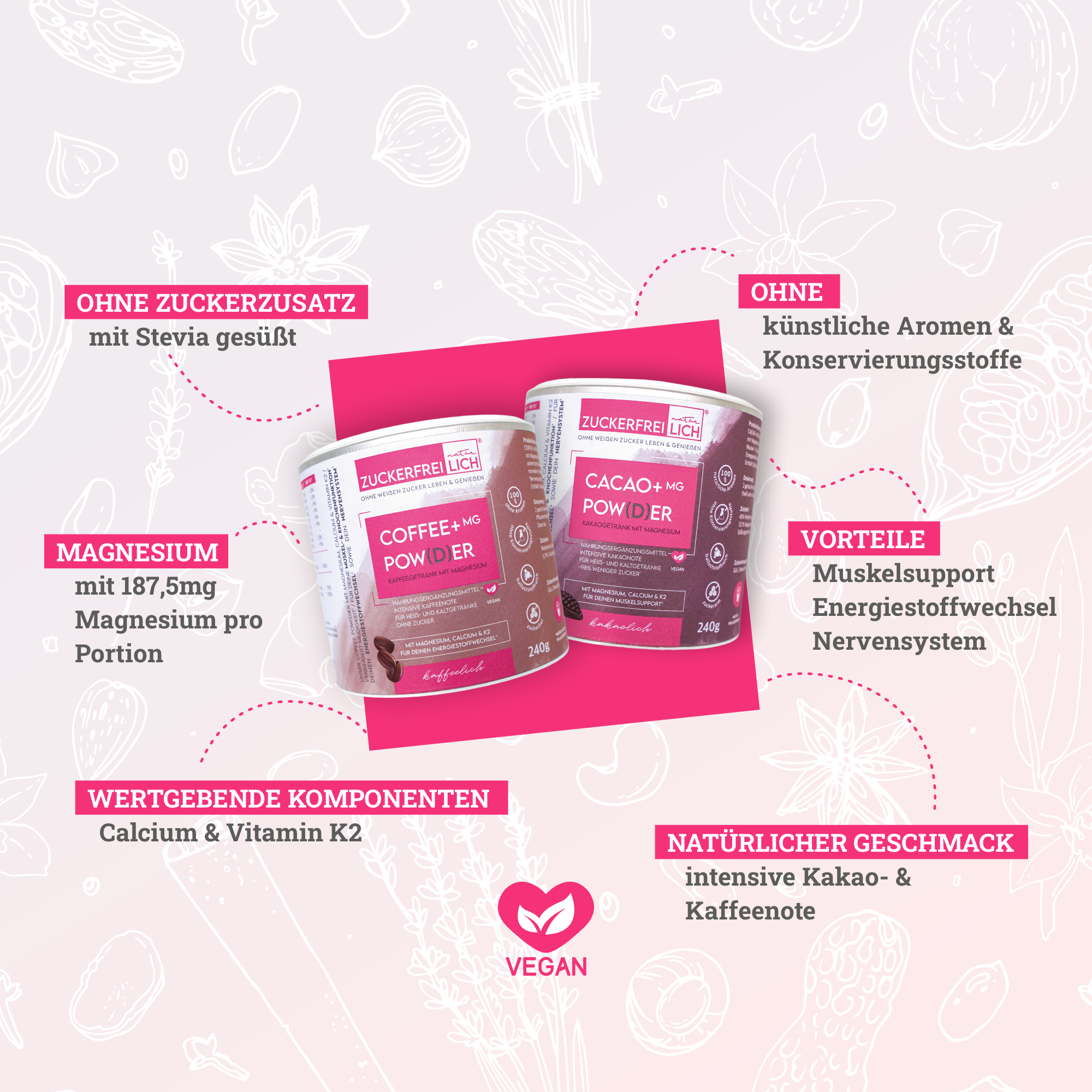 BUNDLE 1 x CACAO + 1 x COFFEE POW(D)ER 