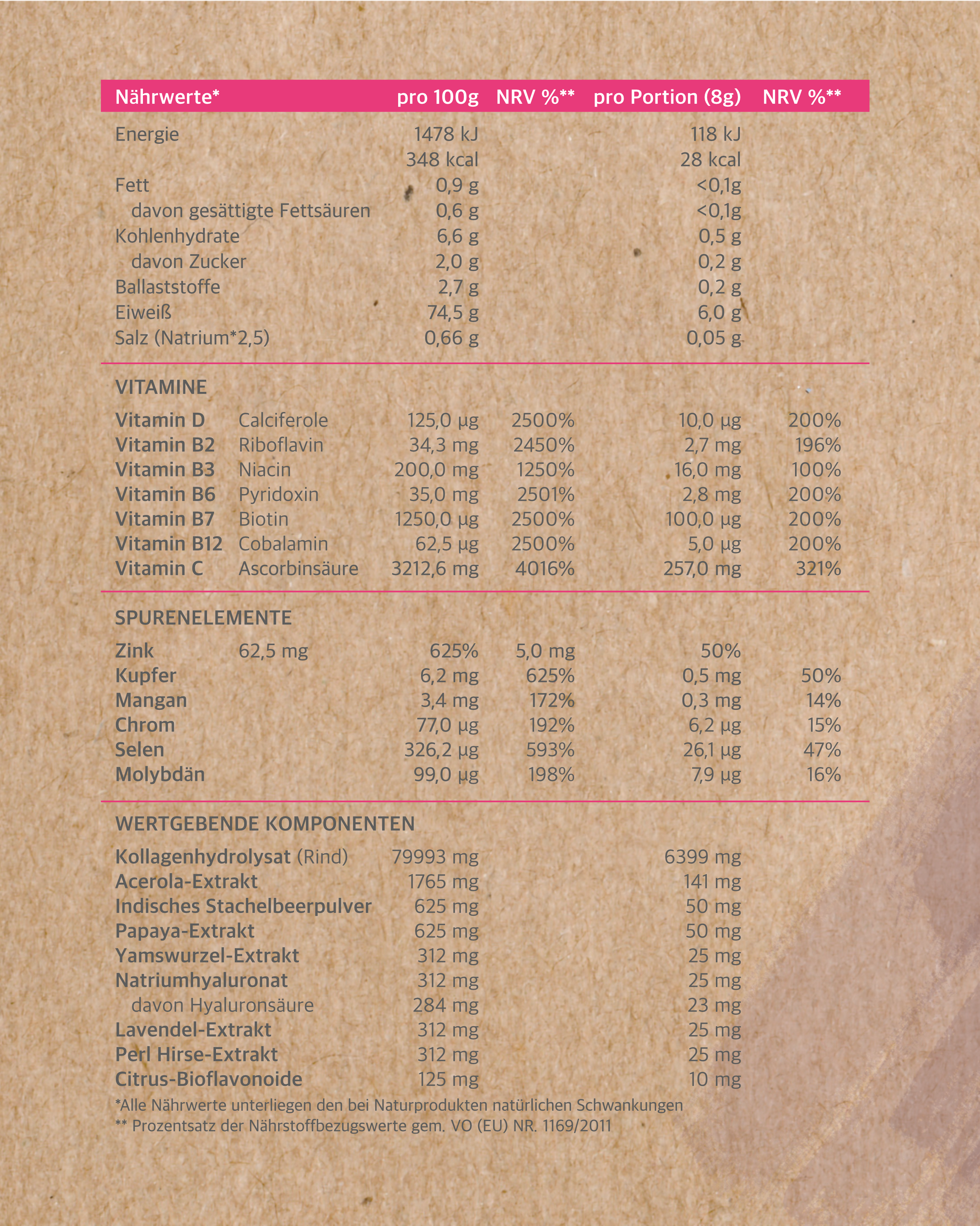 COLLAGEN POW(D)ER schokolich