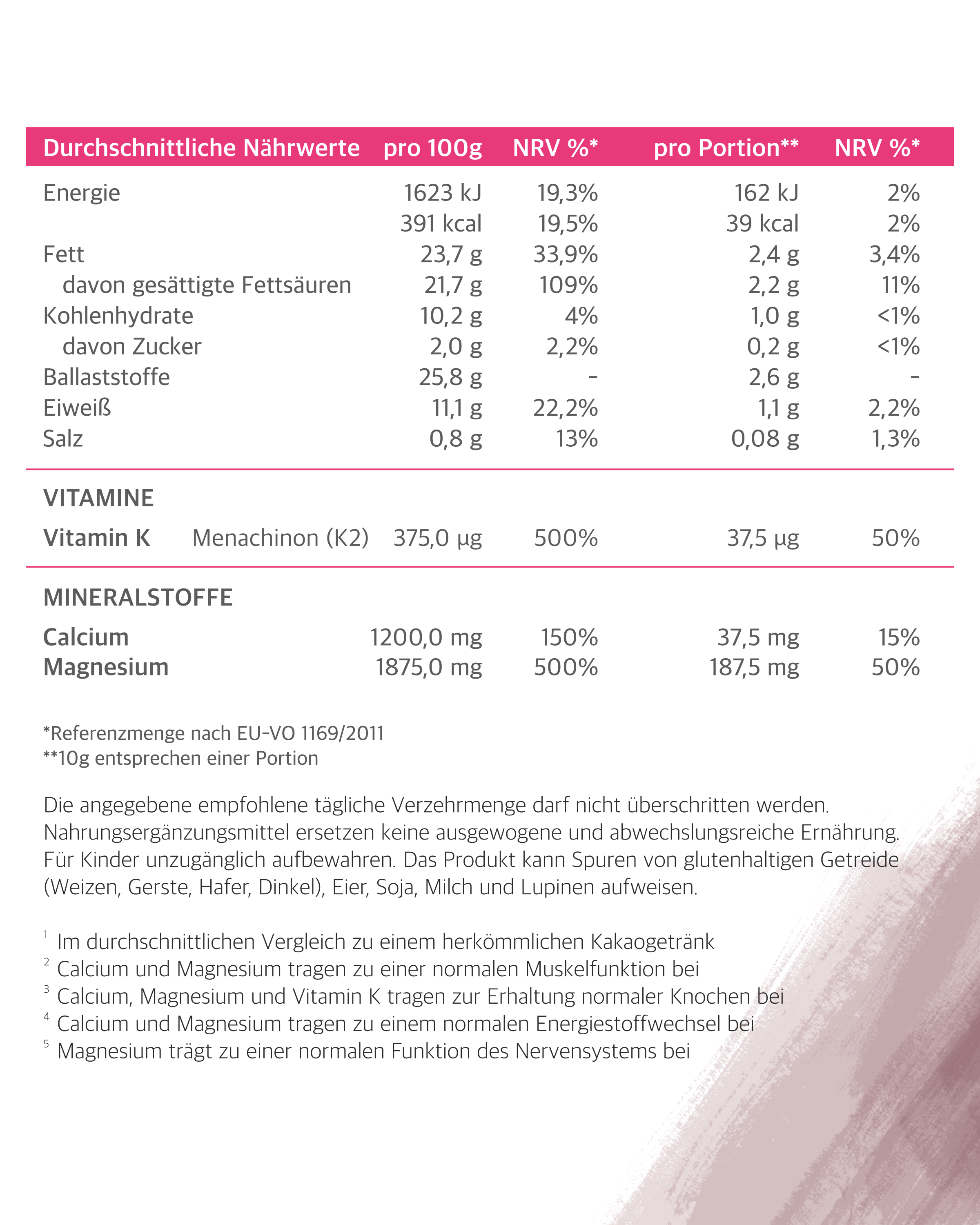 CACAO+ MG POW(D)ER kakaolich