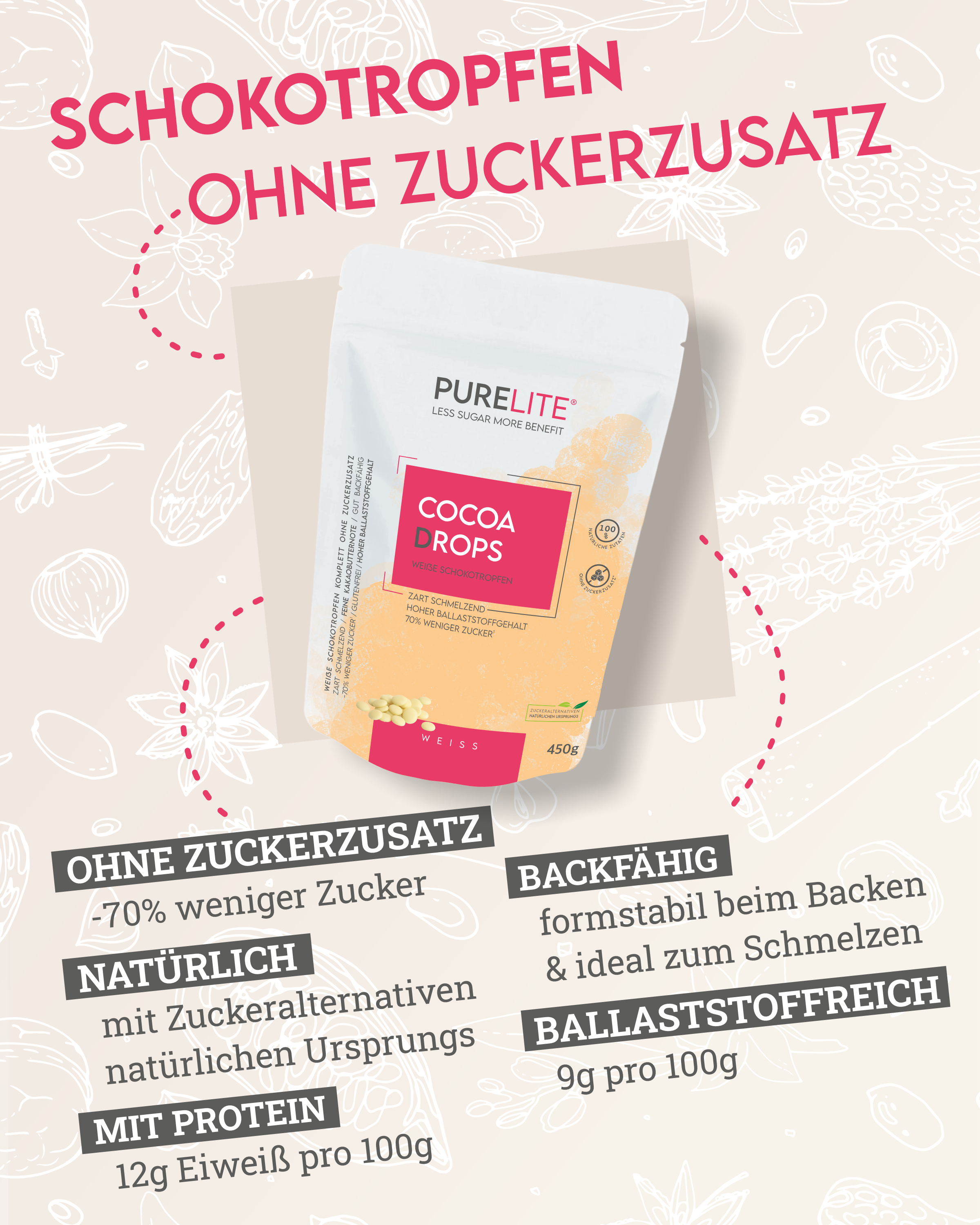 BUNDLE COCOA DROPS 1 x Zartbitter BIG + 1 x Vollmilch + 1 x Weiss