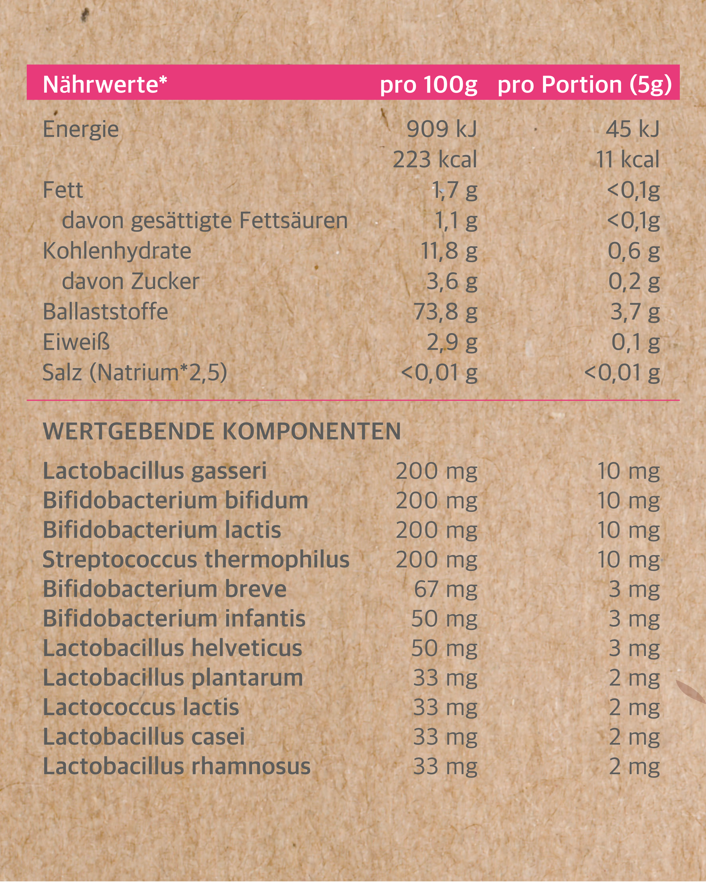 FLOR BALANCE POW(D)ER schokolich