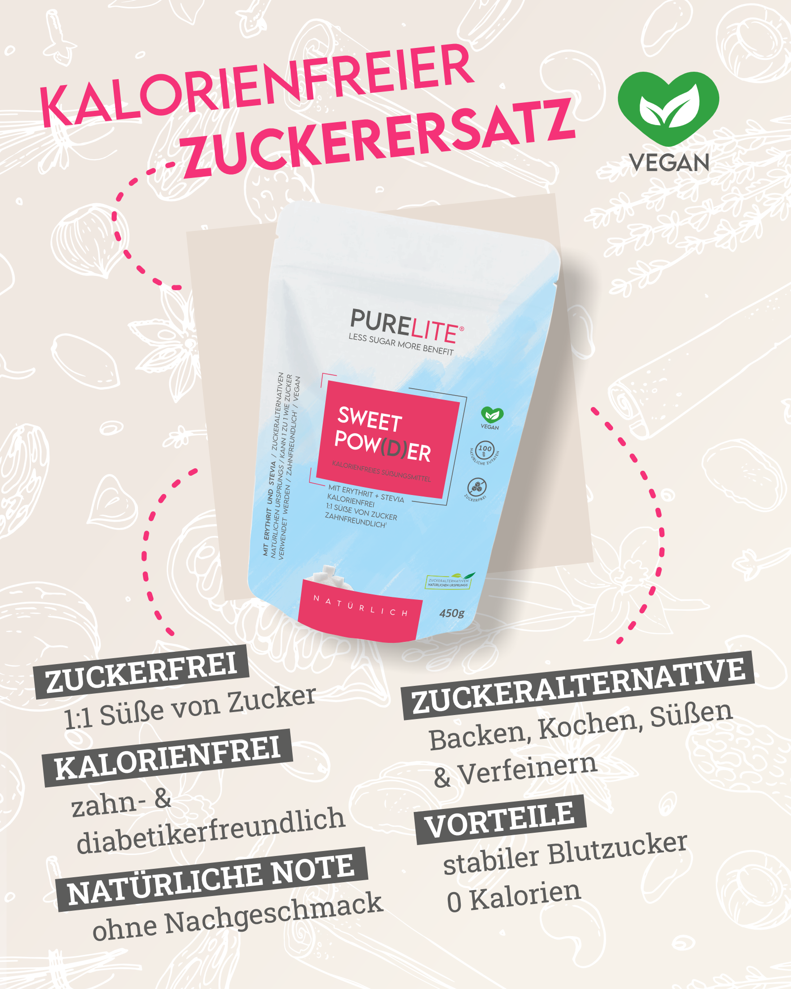 SWEET POW(D)ER natürlich 